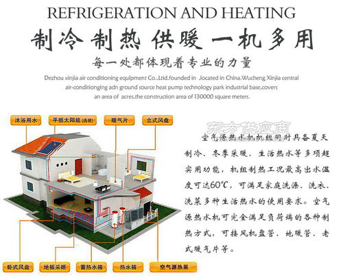 空氣源熱泵熱水機組 節能高效的現代熱水解決方案